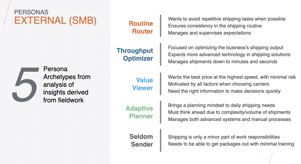 A summary slide of the 5 personas we created for logistics customers