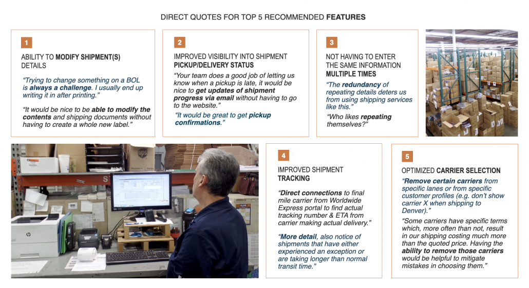 A high level slide that show the top 5 recommended feature enhancements that address primary pain points